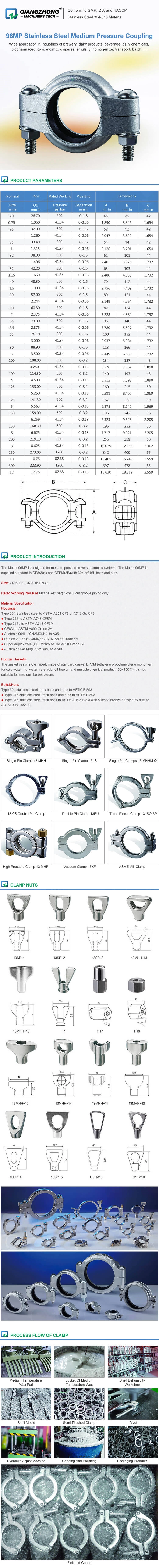 Model 96MP Stainless Steel Medium Pressure Flexlible Coupling