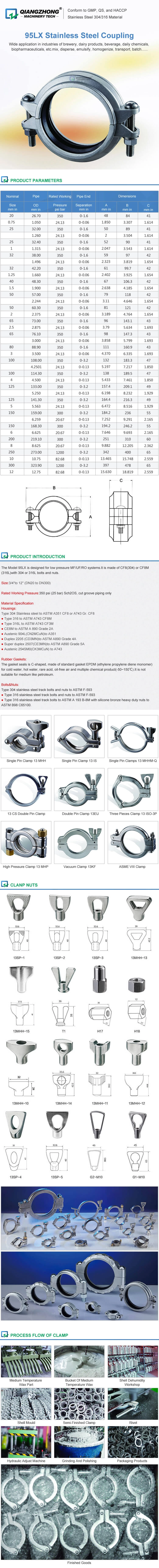 Model 95LX Stainless Steel Low Pressure Flexlible Coupling