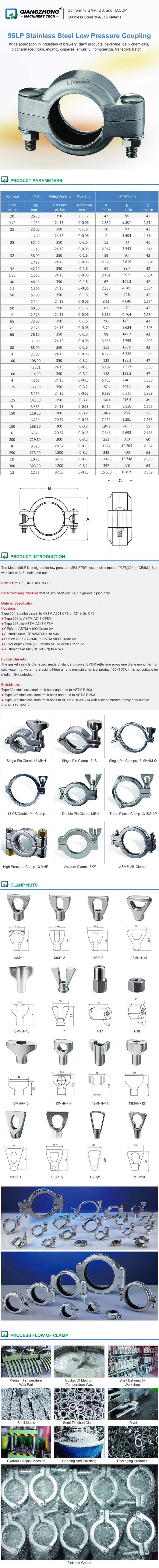 Model 95LP Stainless Steel Low Pressure Flexlible Coupling