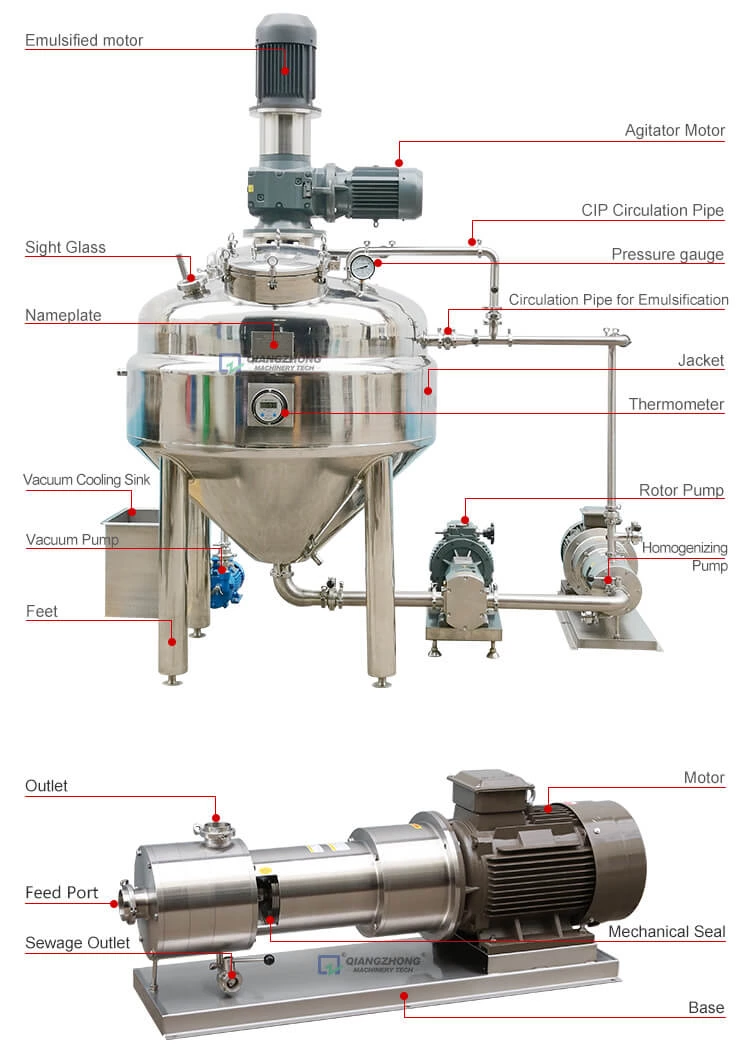 Industrial Salad Dressing/Mayonnasie Homogenizing Tank