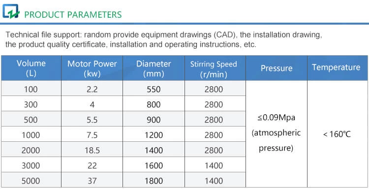 Electric-heating and Dispersion Tank