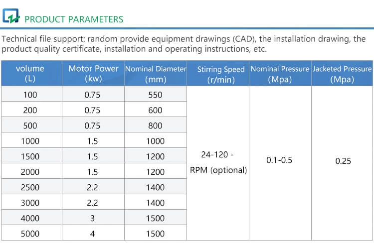 Pressure-resistant Flange Type Mixing Tank