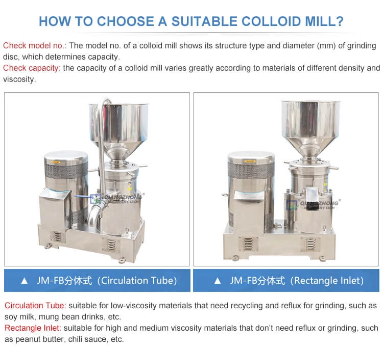 Sanitary split colloid mill (industrial grade)