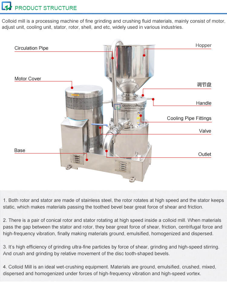 Sanitary split colloid mill (industrial grade)