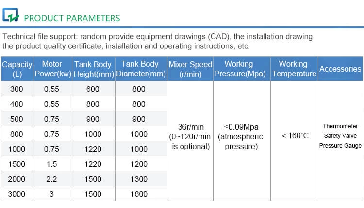 50L Experimental Electric-heating Mixing Tank
