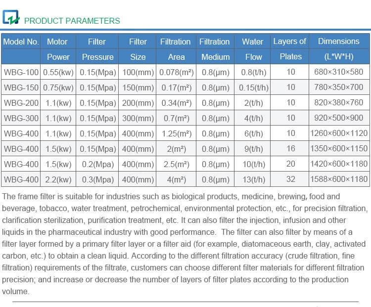 Plate and Frame Filter