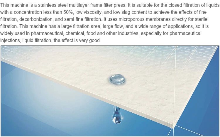 Plate and Frame Filter