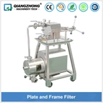 Plate and Frame Filter