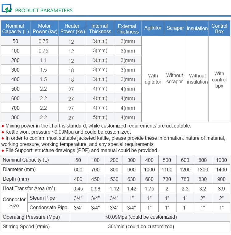 Tiltable Electric-heating Jacketed Kettle