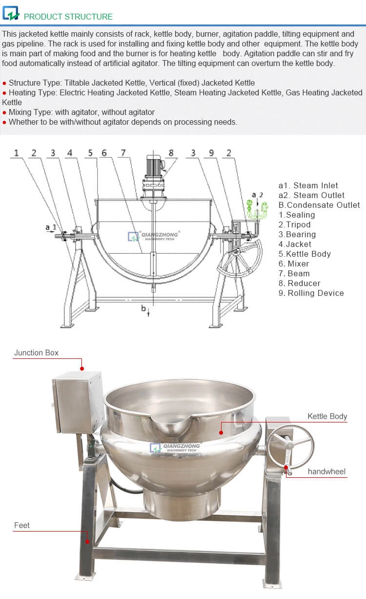 Tiltable Electric-heating Jacketed Kettle