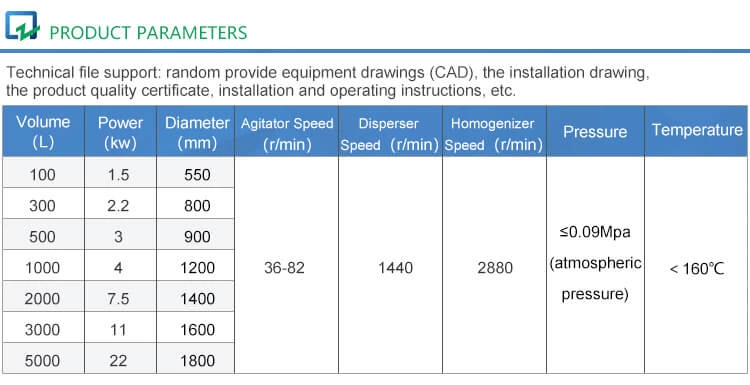 Mixing Dispersing and Homogenizing Tank