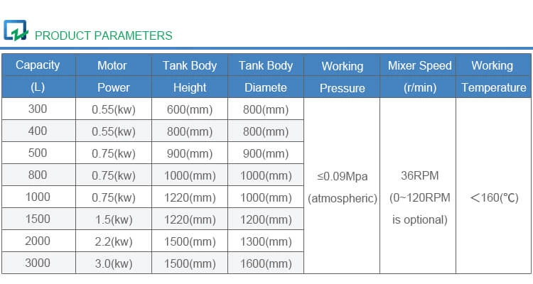 Mixing Tank 2000L