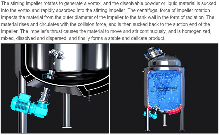 Magnetic Stirring Tank