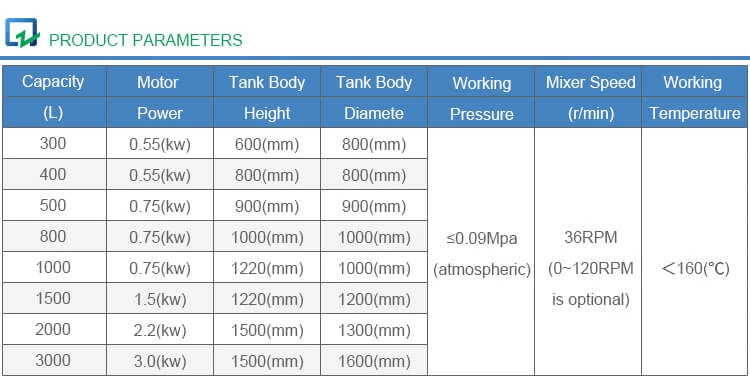 Electric-heating Vacuum Mixing Tank