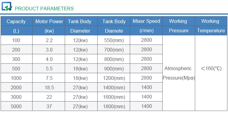 Electric-heating Vacuum Mixing Tank