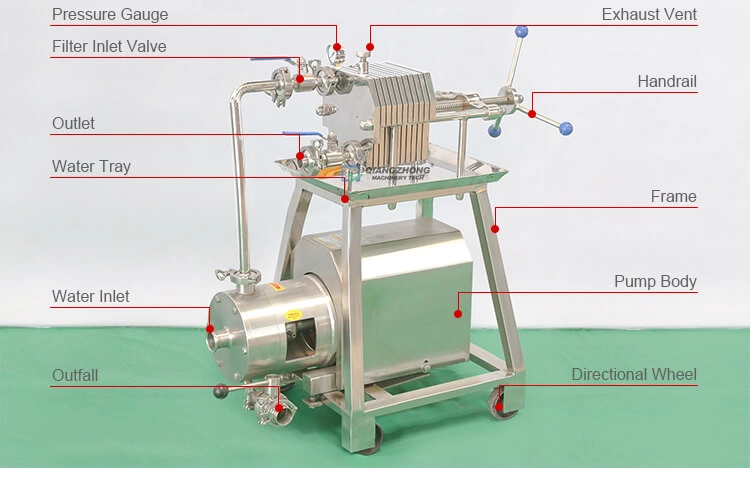 Electric-heating Vacuum Emulsification and Filtration System
