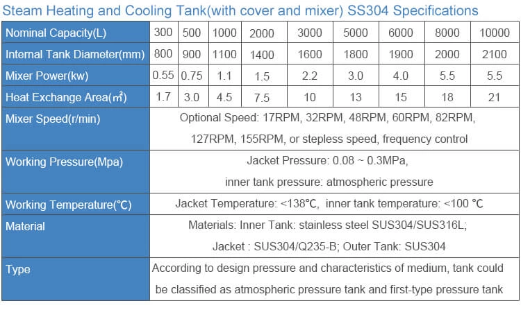 Heating and Cooling Mixing Tank