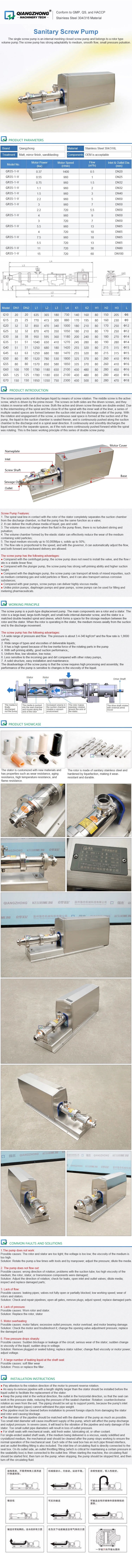 Sanitary Screw Pump