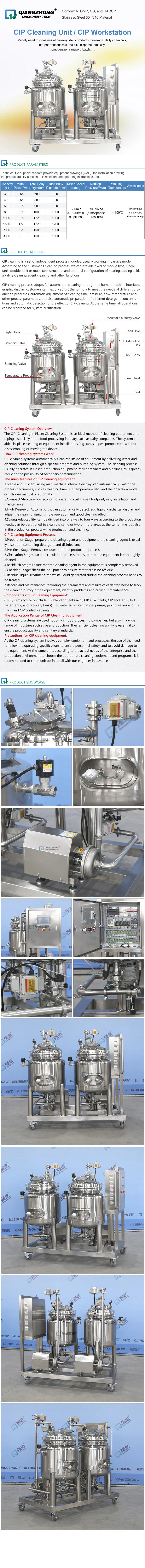 CIP Cleaning Device