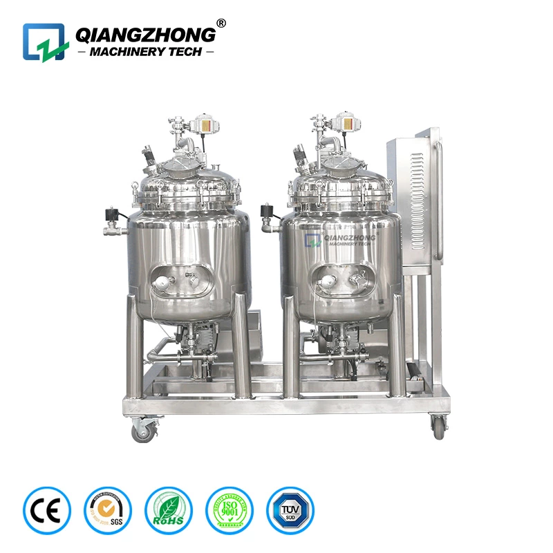CIP Cleaning Device