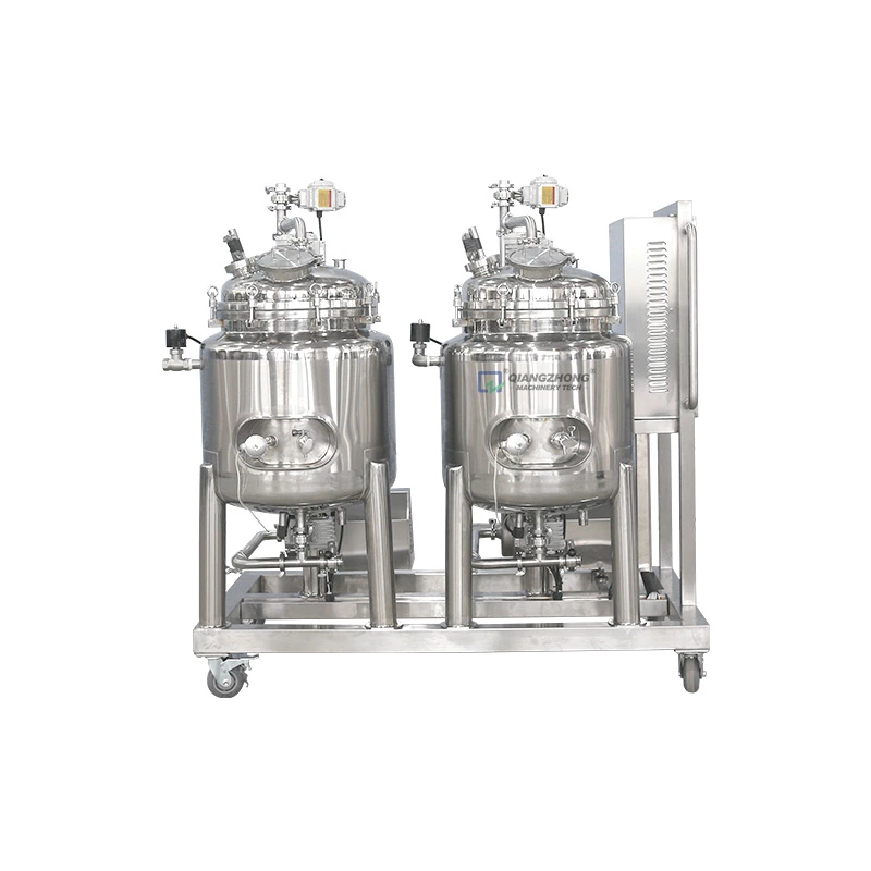 CIP Cleaning Device