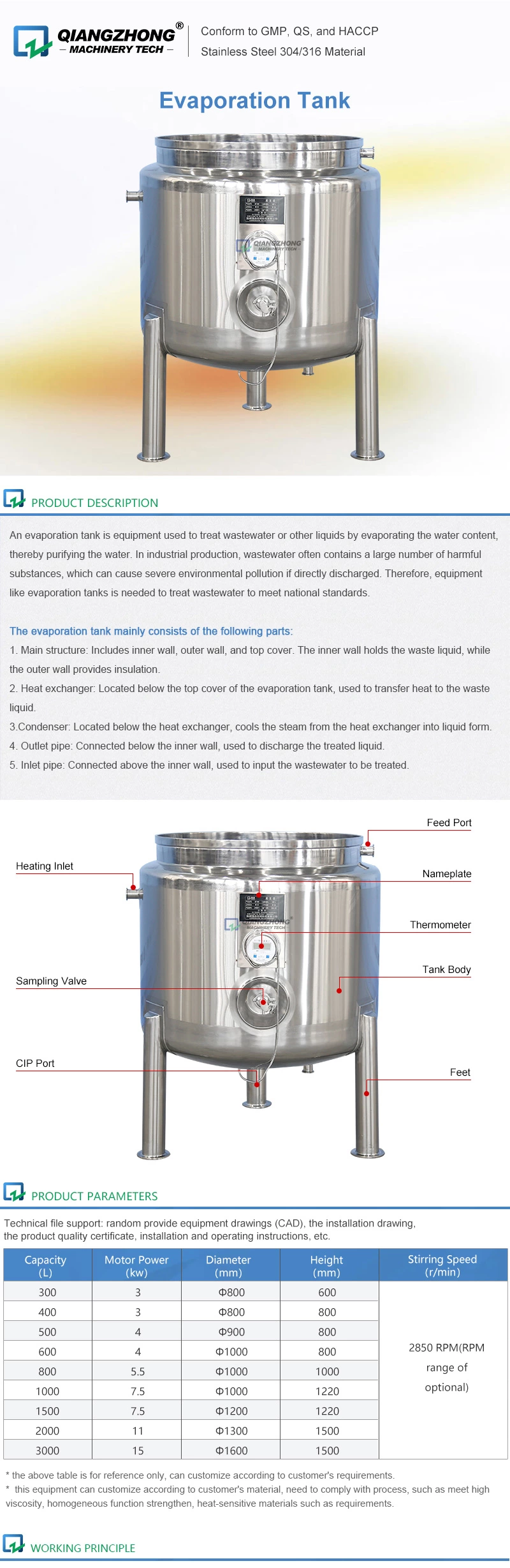 Evaporation Tank