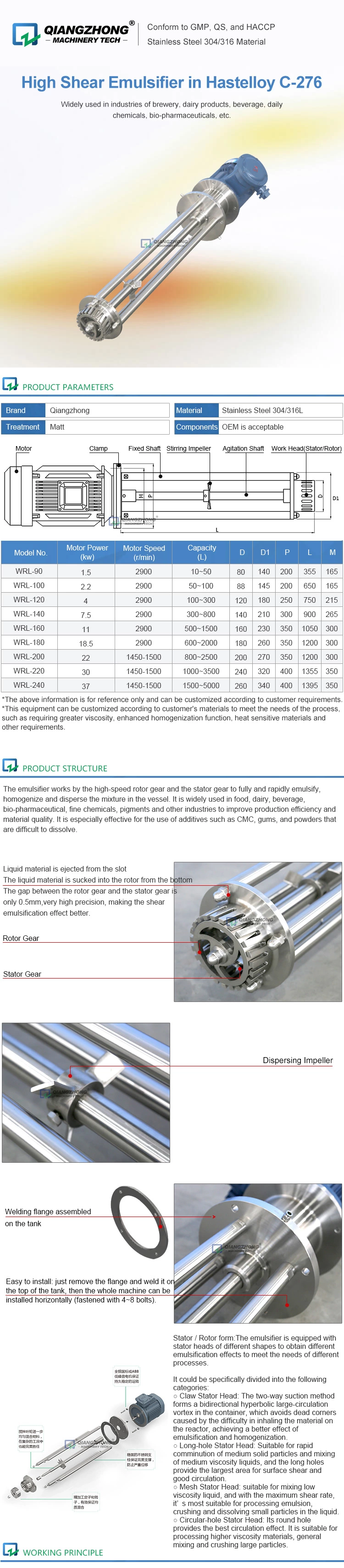 Special Material Hastelloy C-22-276 Emulsifier