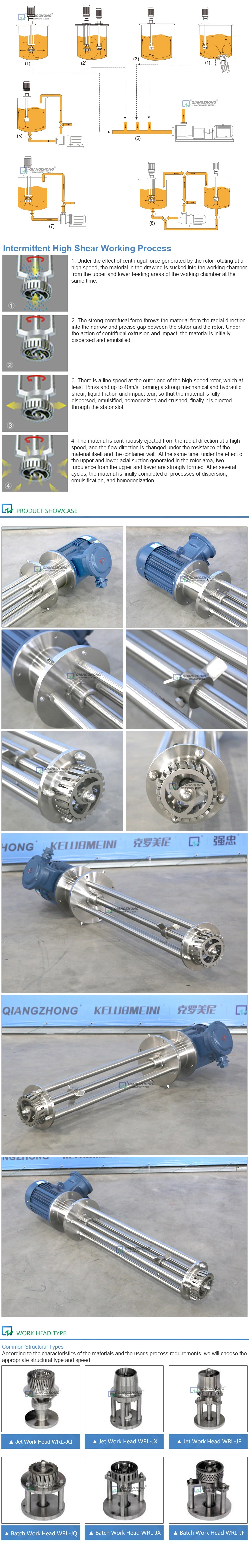 Special Material Hastelloy C-22-276 Emulsifier